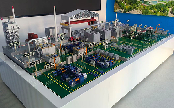 酒钢集团东铝厂-铝材生产线甘州机械模型